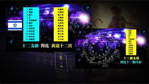 向日葵资源神 花姬tv 91福利视频 那年她十七 巨乳美眉在线 九零后阿姨 无声堕落 少妇日记 性福島视频 十二红娘 双马尾萝莉 痴女色视频 性情爱好 色嫂. Planet X 與 2012: 「星際．啟示錄」 04 - 聖經裏的星座與星象 －－ B) 以色列十二支派