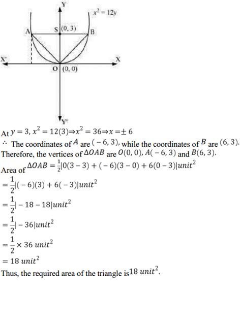 Ncert Solutions For Class 11 Maths Chapter 11 Conic Sections