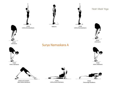 Vinyasa yoga is a challenging, strengthening, sweaty, and invigorating practice. Noah Maze article about Vinyasa Yoga