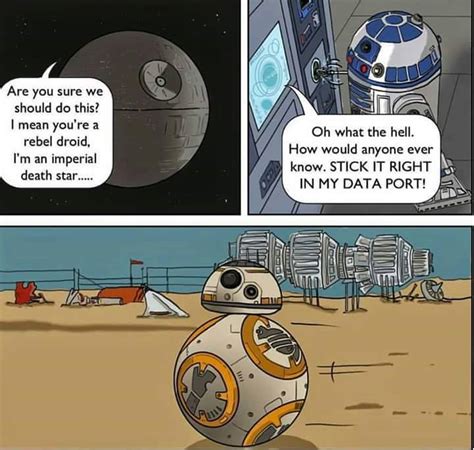 How Bb 8 Came To Be Star Wars Know Your Meme