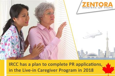 Ircc Plans To Complete Pr Applications In Live In Caregiver Program