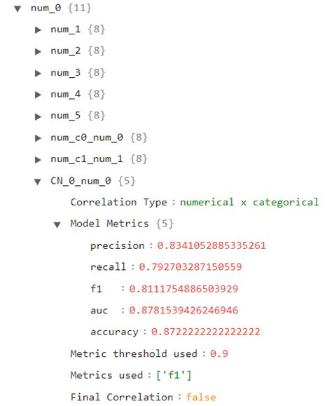 Checking Correlations Between Variables A Comprehensive Guide