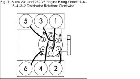1976 Buick Skylark Spark Plug Order: Engine Mechanical Problem