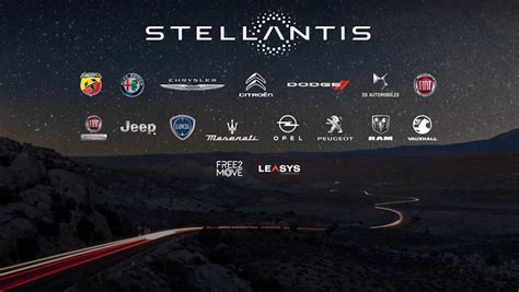 Stellantis The Group Born From The Merger Of Fca And Peugeot Is