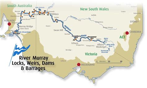 Murray River Kulcurna