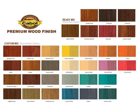 Cabot Stain Color Chart