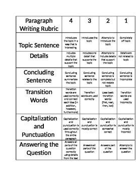 This Resource Contains A Great Rubric To Use When Writing A Paragraph Third Grade Writing Rubric