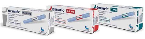 Buy Ozempic Online From Canada Your Canada Drug Store