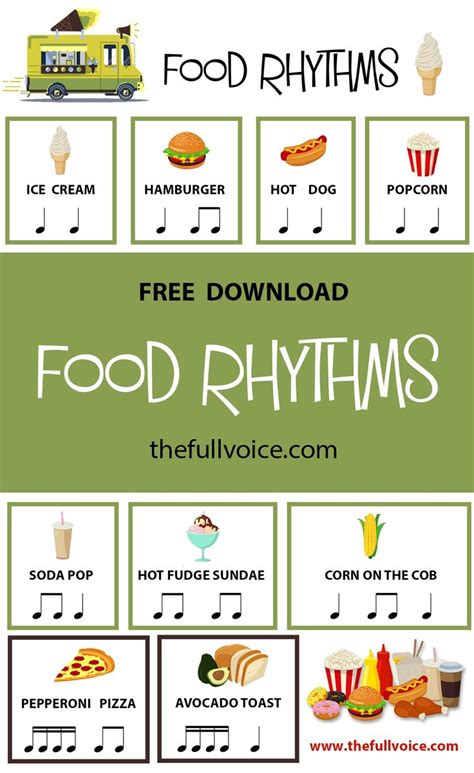 Food Rhythms Is A Colourful Download To Help Young Singers With The