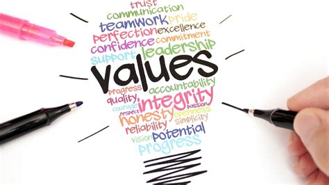 How To Define Your Core Values And Beliefs 120 Examples