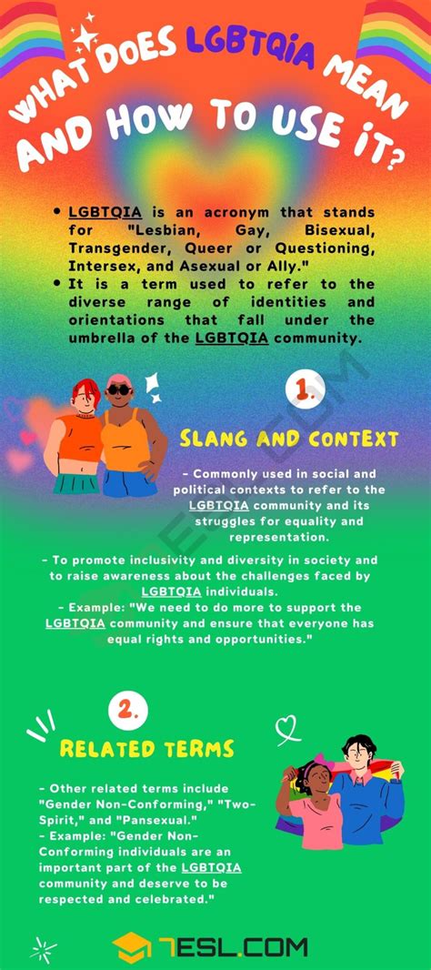 Lgbtqia Meaning What Does Lgbtqia Stand For And Mean • 7esl