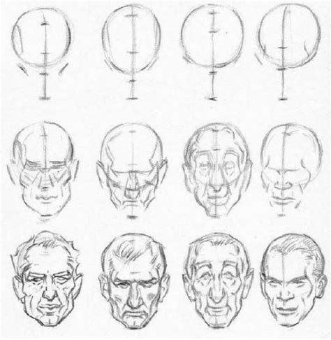 Dibujar Los Rasgos De Un Hombre Dibujar Rostros Como Dibujar Rostros