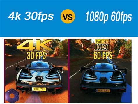 4k 30fps vs 1080p 60fps which is better