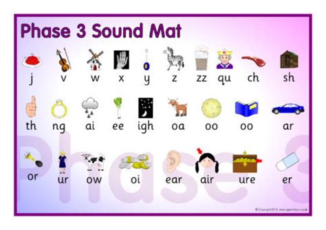 In the instruction it tells you that if you store the cookie in the buffer. Related Resources