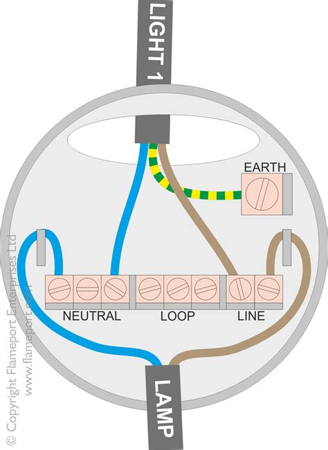 How To Wire Two Lights One Switch Diagram Uk