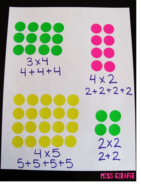 How To Teach Arrays Math Methods Teaching Multiplication Homeschool