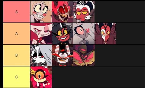 My Hazbin Hotel Helluva Boss Character Tier List By Mobile Legends My