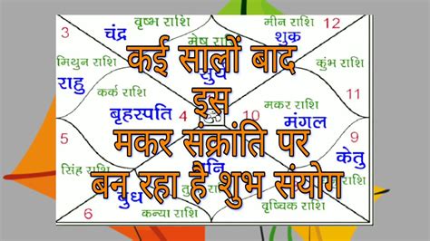 0 ответов 1 ретвит 1 отметка «нравится». मकर संक्रांति पर बन रहा है शुभ संयोग, इन 5 राशियों को ...