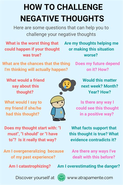 Negative Thinking Worksheets