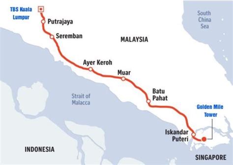 Cách đi Từ Singapore Sang Kuala Lumpur Malaysia Bằng Xe Buýt Mrvivu