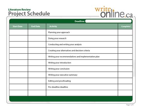 How do you formate nokia5610 xpress music. Write Online: Literature Review Writing Guide - Resources