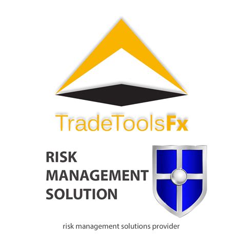 Risk management tool - Forex software, Binary Options software