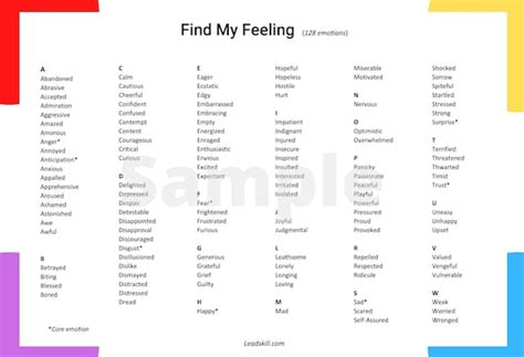 Feelings List Complete list of emotions digital download | Etsy