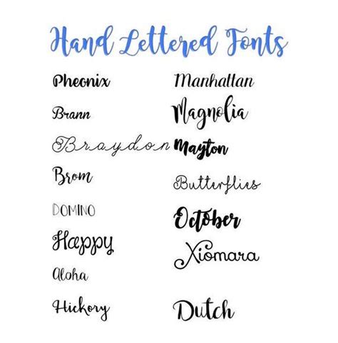 Hand Lettered Name Vinyl Decal Custom Calligraphy Letters Personalized