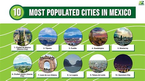 Discover The 10 Most Populated Cities In Mexico A Z Animals