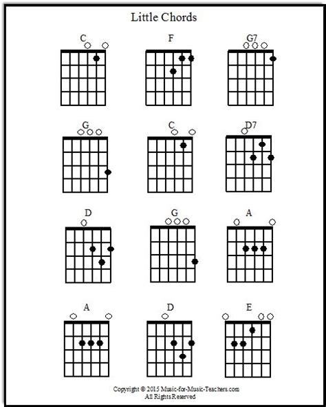 It gives you a way to practice chords, chord changes and strumming in a fun way: Image result for guitar chords beginner chart | Guitar chord chart, Guitar chords, Guitar ...