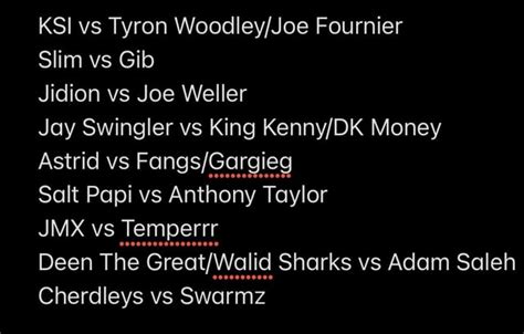 Possible Misfits 004 Card With Logan Paul Now Out Thoughts Ricb