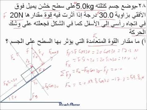 .رسول الله صلی الله علیه وسلم به من امر فرمودند: للابداع عنوان فيزيائي: القوى المؤثرة على جسم في بعدين