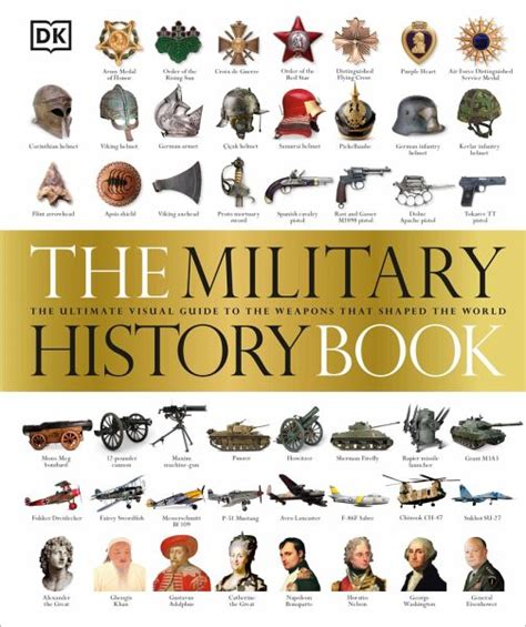 The Military History Book Von Dk Englisches Buch Bücherde
