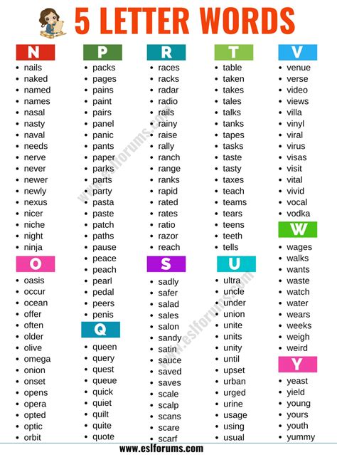List Of Five Letter Word Starting With Ar References Letter Template