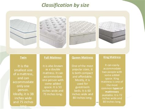 He has also introduced three new types of mattresses. Types Of Mattresses