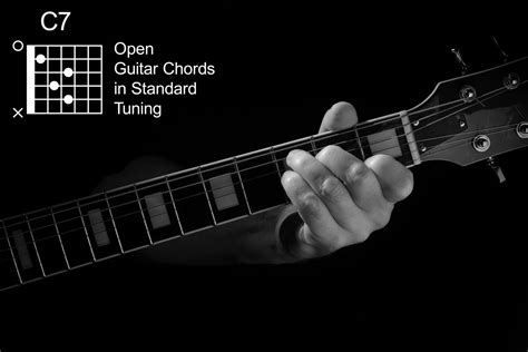 C7 Chord Learn To Play On Guitar And Piano Keyboard
