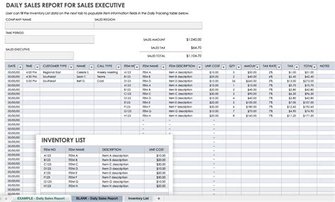 Restaurant Daily Sales Report Template Free Printable Templates