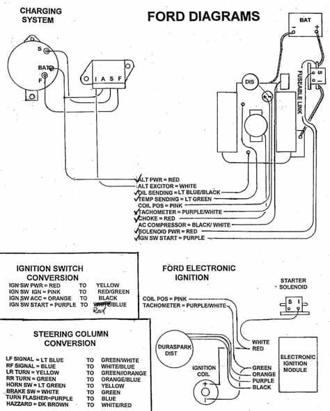 Ford Alternator Wiring Diagram New | Wiring Diagram Image