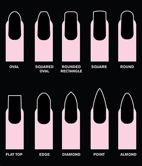 10 nail shapes to flatter your fingers butter blog nail shapes acrylic nail shapes trendy