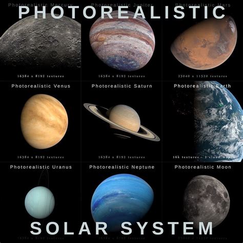 3d Model Photorealistic Solar System Cgtrader