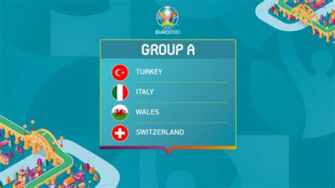 Uefa euro 2020 match schedule. Incredible Euro 2020 Qualification Calendar • Printable ...