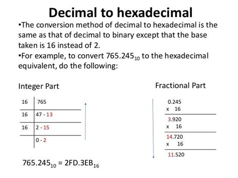 Hexadecimal To Decimal Worksheet