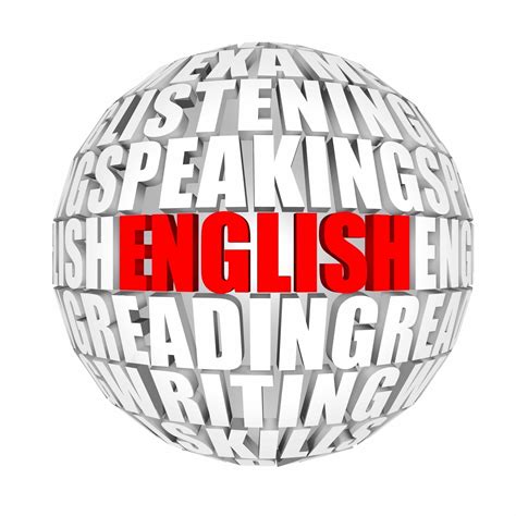 The Importance Of Learning English Inlingua Malta