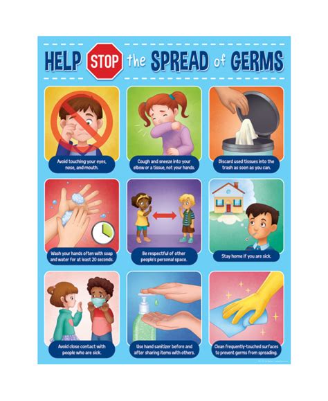 Help Stop The Spread Of Germs Chart