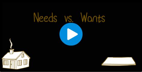 Needs vs Wants - Wants and Needs, Goods and Services