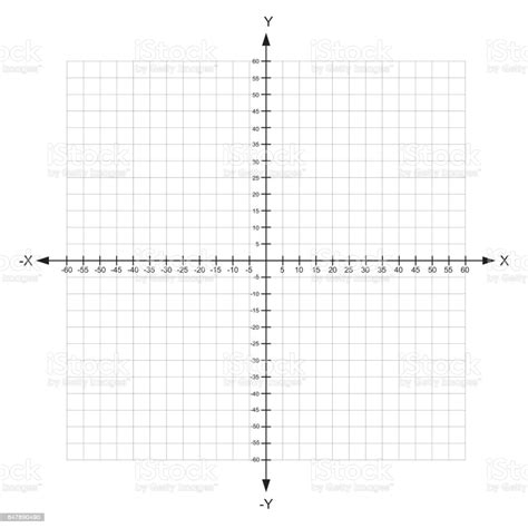 Blank X And Y Axis Cartesian Coordinate Plane With Numbers On White