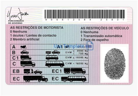 South African Drivers Licence Hd Png Download Transparent Png Image