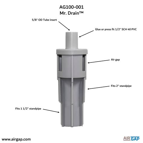 A water softener may not sound like the most exciting product that you will ever buy. AG100-001 Mr. Drain | AirGap International