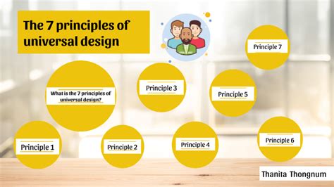 7 Principles Of Universal Design