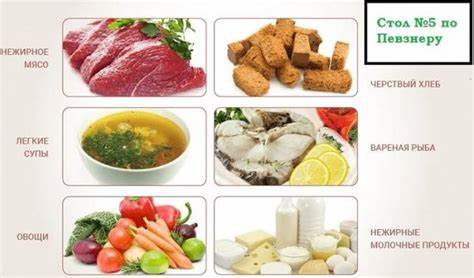 Липоматоз поджелудочной железы диета лечение Липоматоз поджелудочной железы: признаки, лечение, диета Липоматоз поджелудочной железы: признаки, лечение, диета Липоматоз поджелудочной железы диета лечение